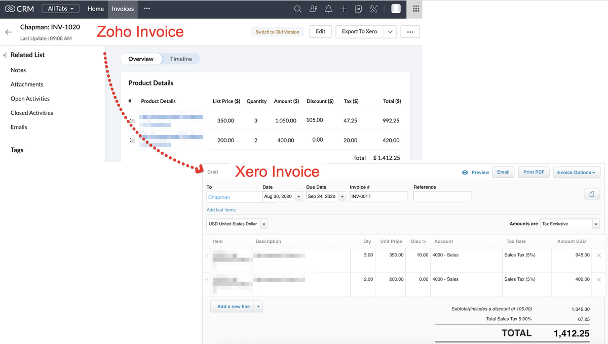 An invoice exported from Zoho CRM to Xero